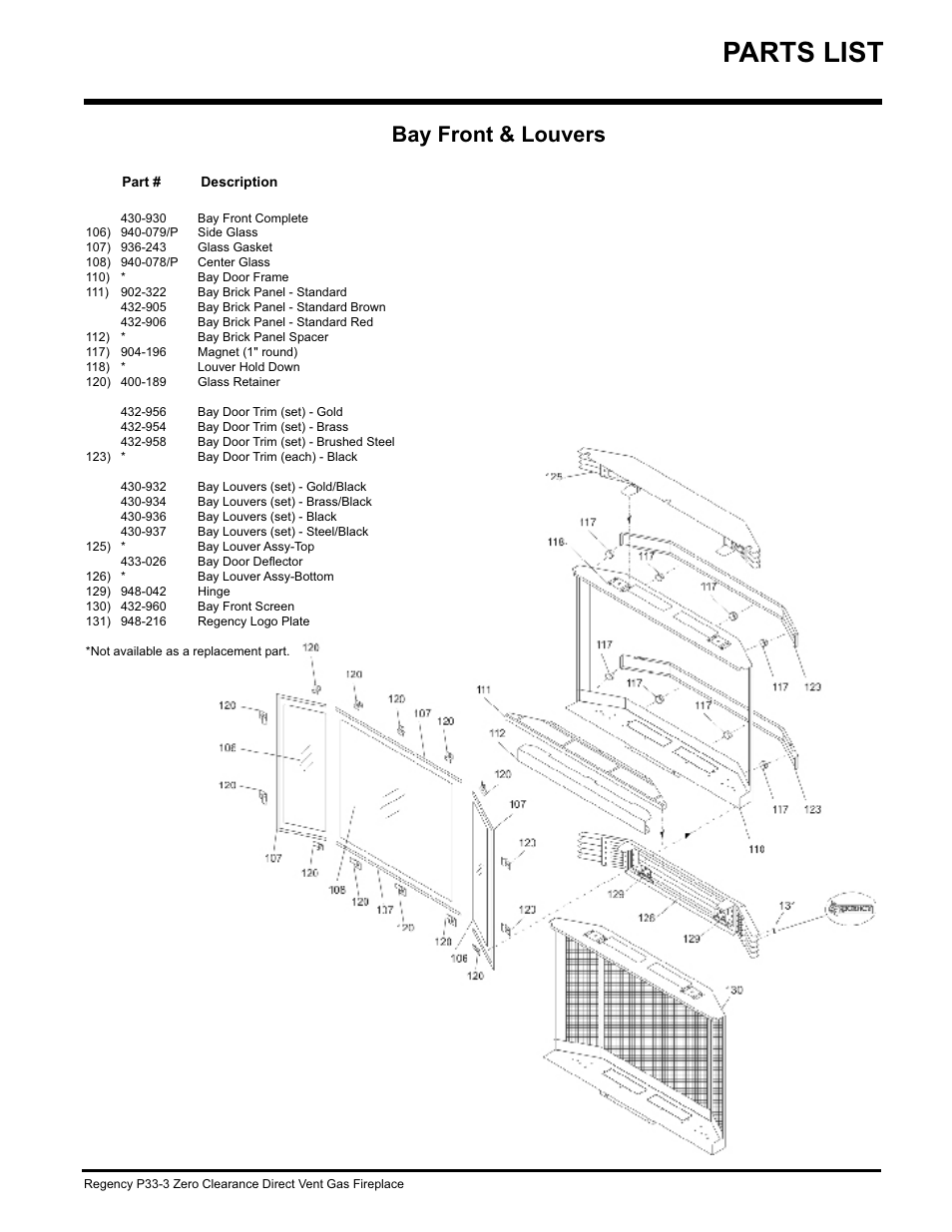 Parts list, Bay front & louvers | Regency P33-NG3 User Manual | Page 45 / 48