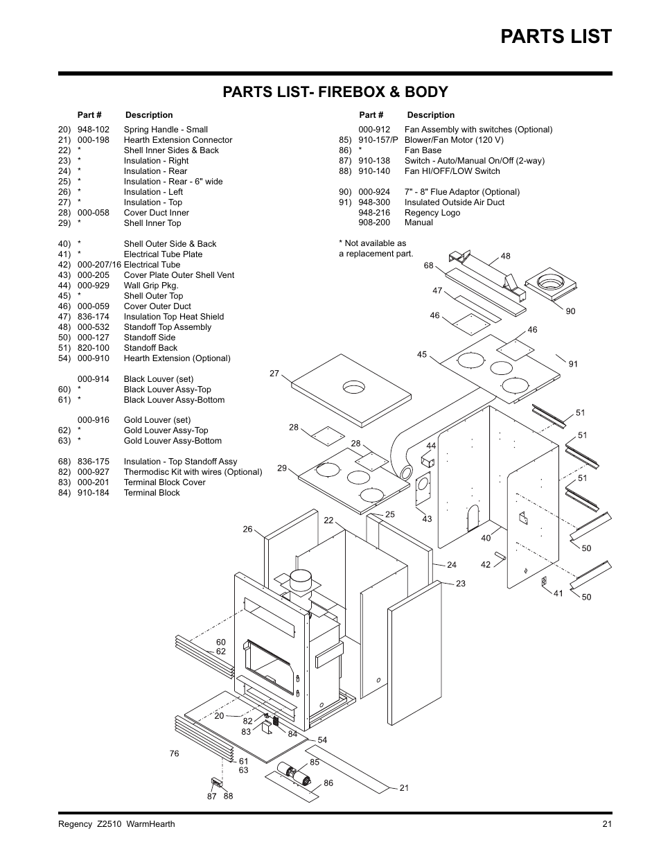 Parts list, Parts list- firebox & body | Regency WARMHEARTH Z2510L User Manual | Page 21 / 24