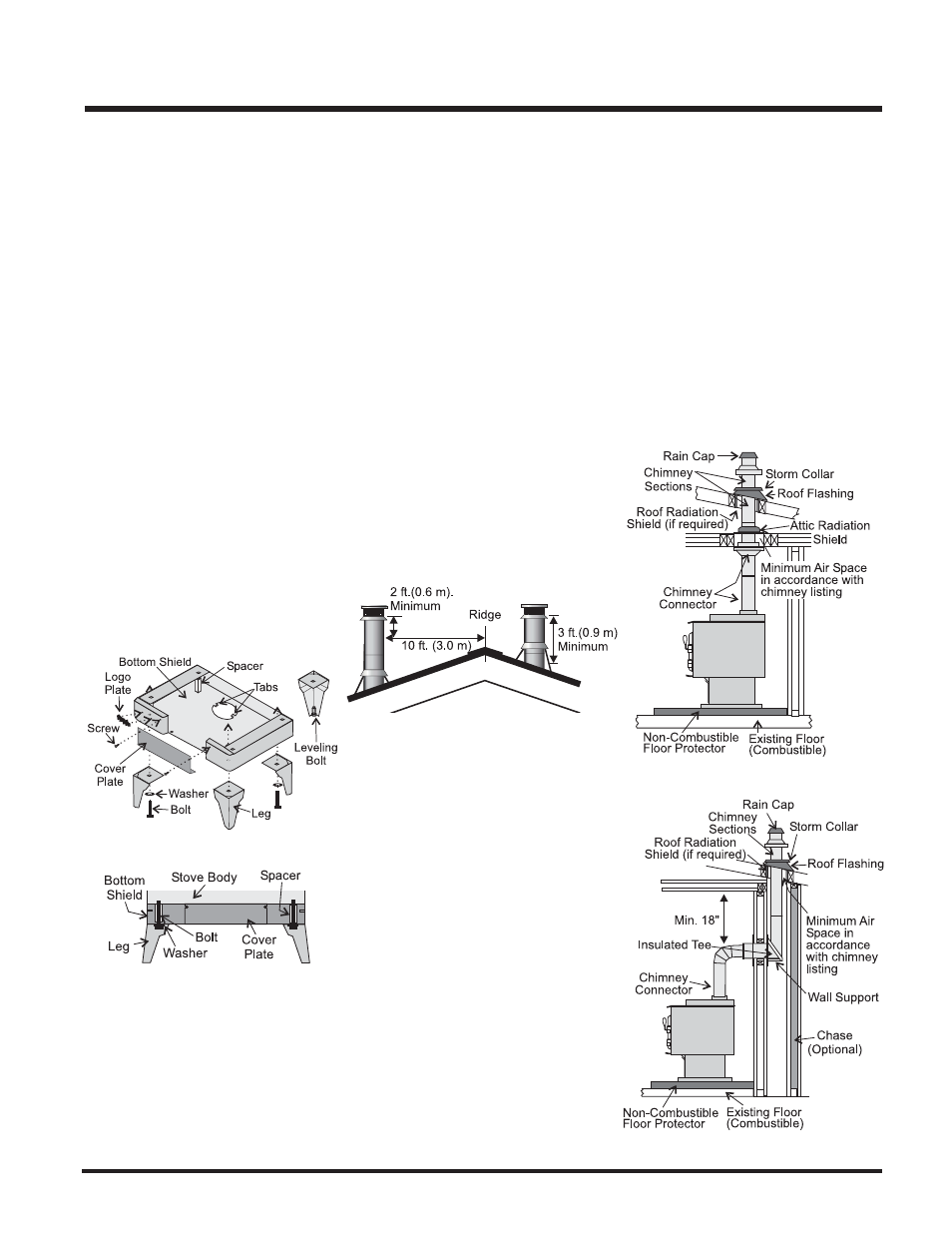 Installation, Step by step chimney and connector installation | Regency S3100L User Manual | Page 11 / 28