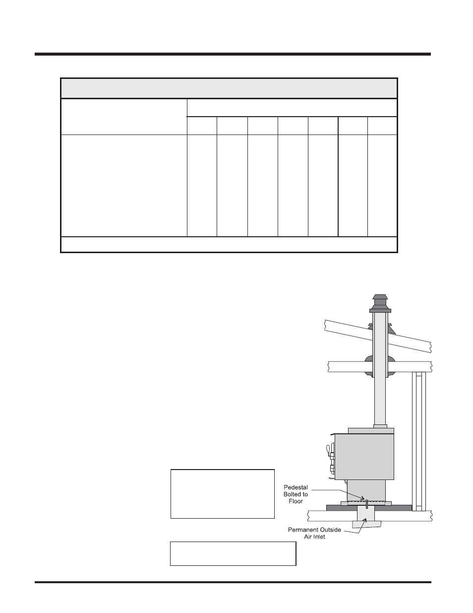 Installation | Regency S3100L User Manual | Page 14 / 28