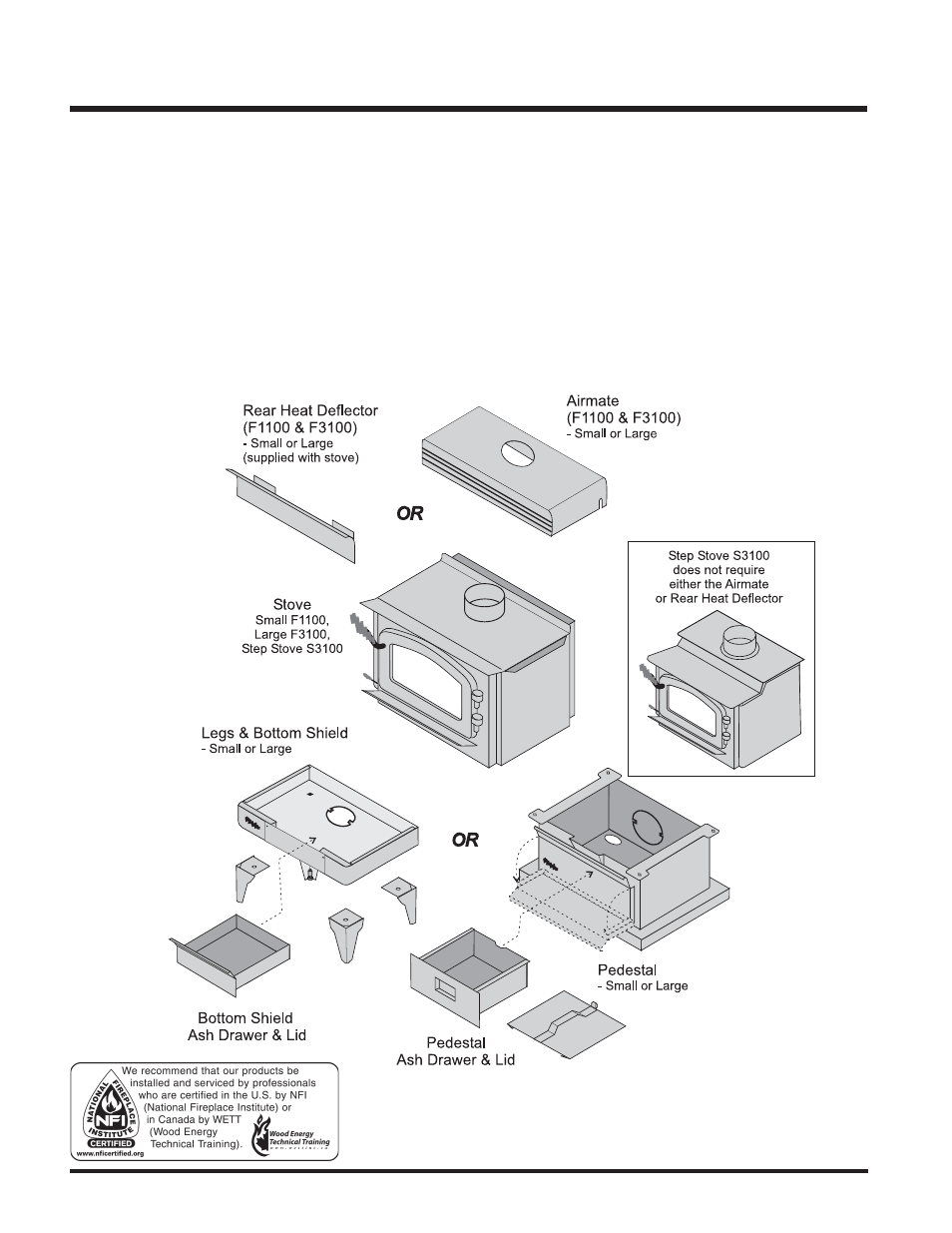 Regency S3100L User Manual | Page 2 / 28