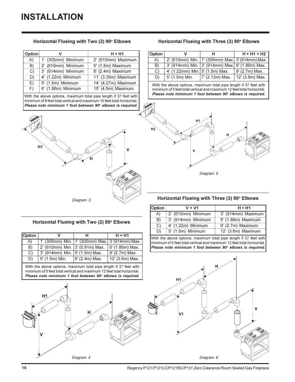 Installation | Regency SEE THRU P121-NG User Manual | Page 16 / 40