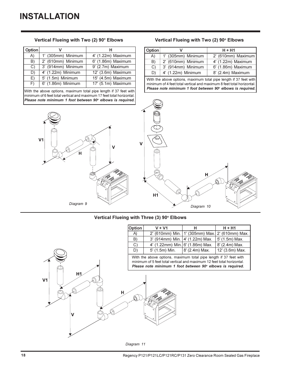 Installation | Regency SEE THRU P121-NG User Manual | Page 18 / 40