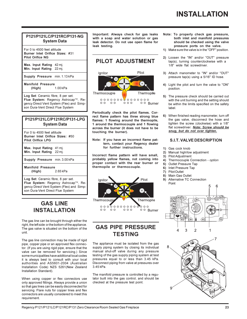 Installation, Gas pipe pressure testing, Gas line installation | Pilot adjustment | Regency SEE THRU P121-NG User Manual | Page 23 / 40