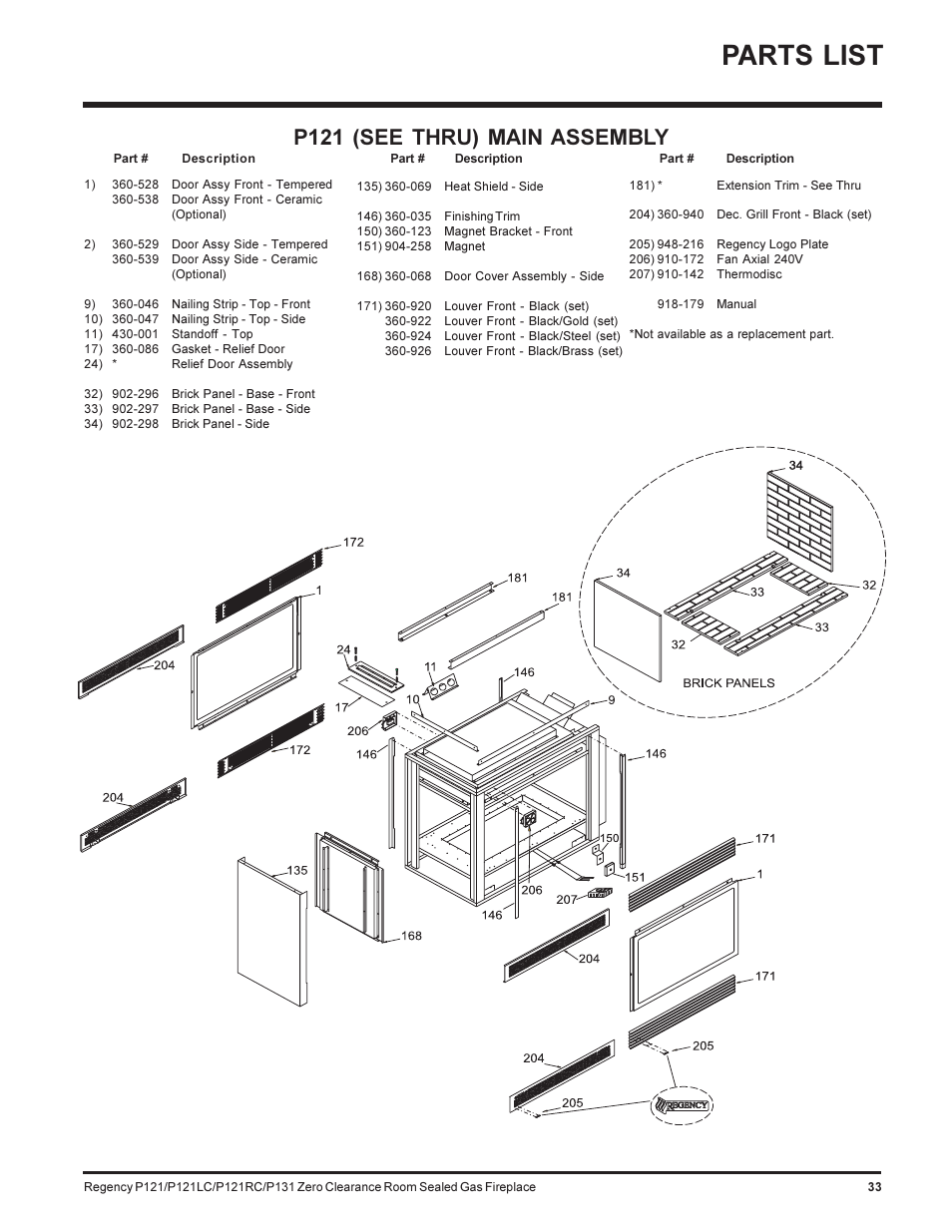 Parts list, P121 (see thru) main assembly | Regency SEE THRU P121-NG User Manual | Page 33 / 40