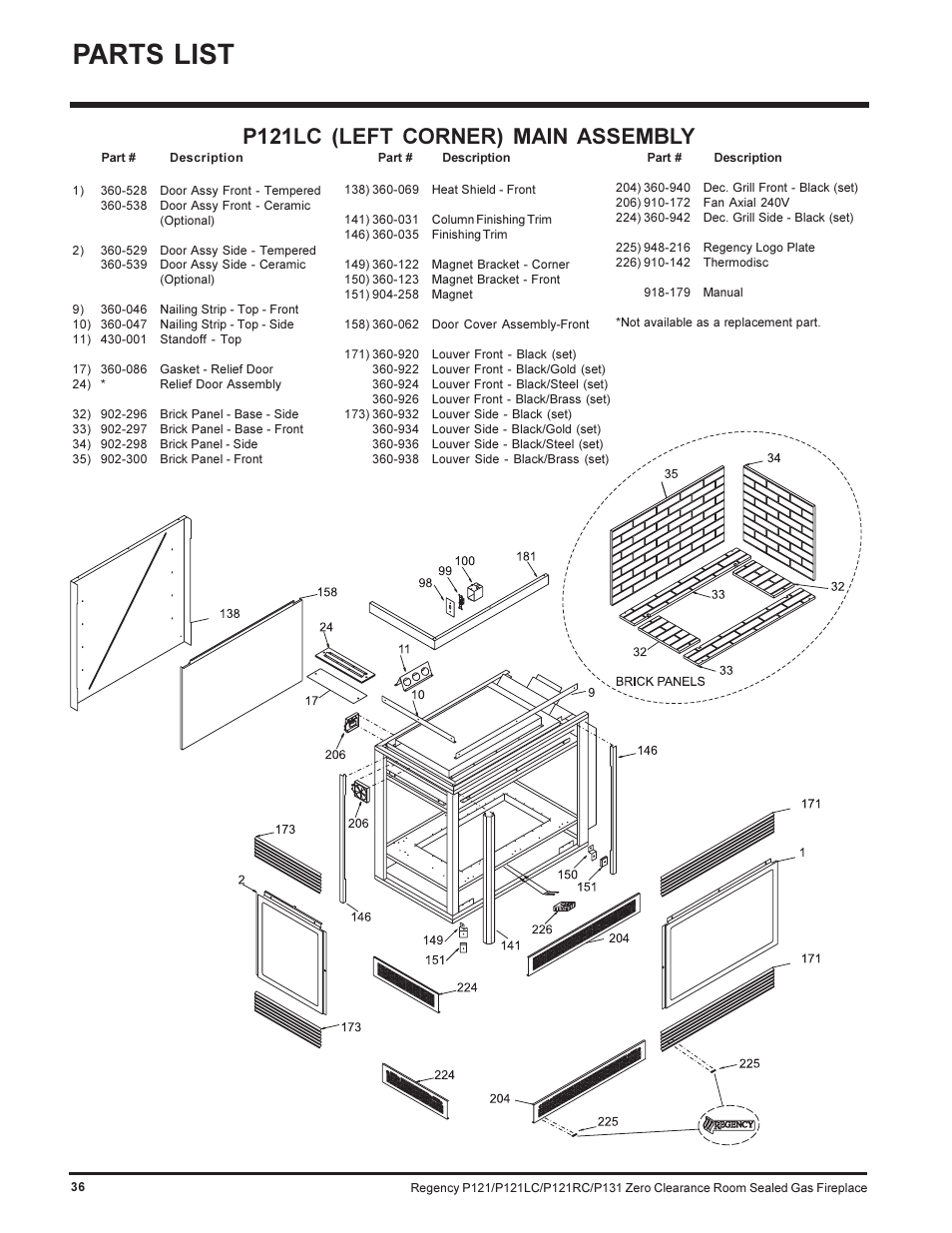 Parts list, P121lc (left corner) main assembly | Regency SEE THRU P121-NG User Manual | Page 36 / 40