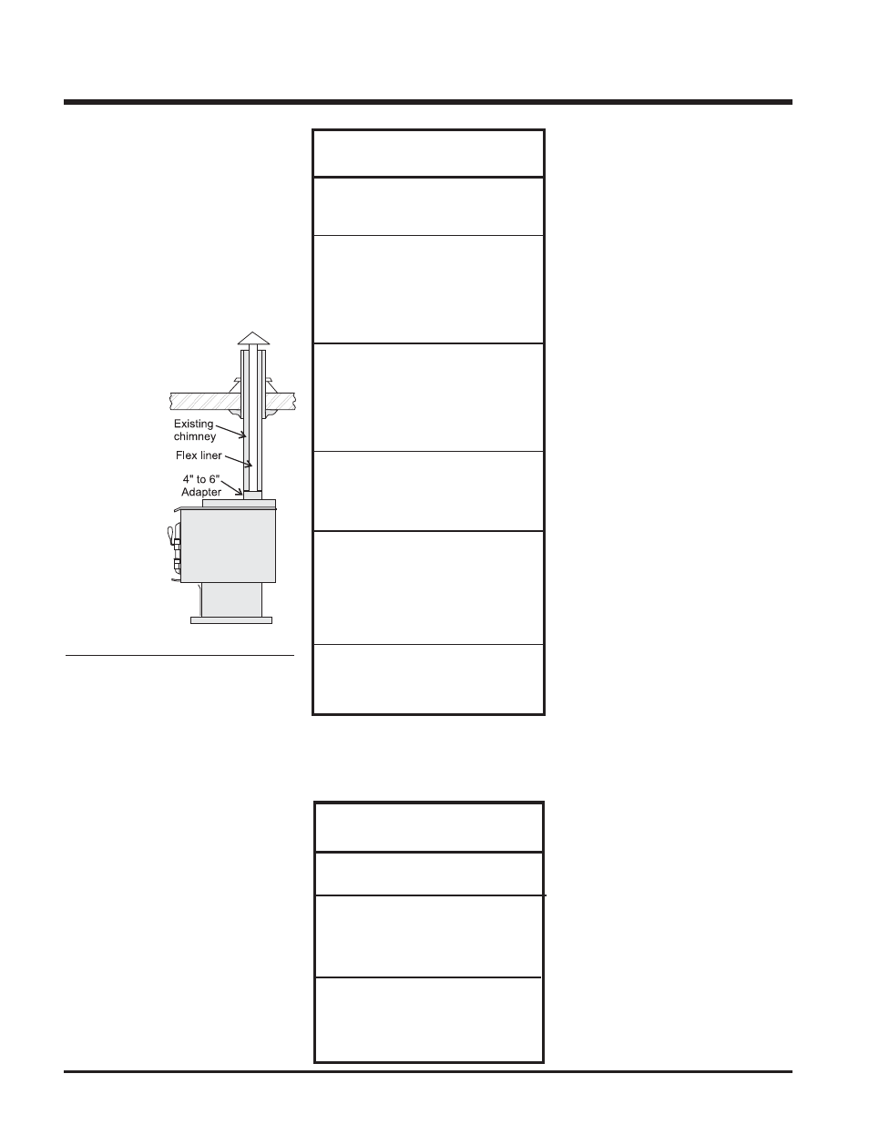 Installation, High elevation, Gas pipe pressure testing | Gas connection, System data | Regency C33-LP2 User Manual | Page 10 / 24