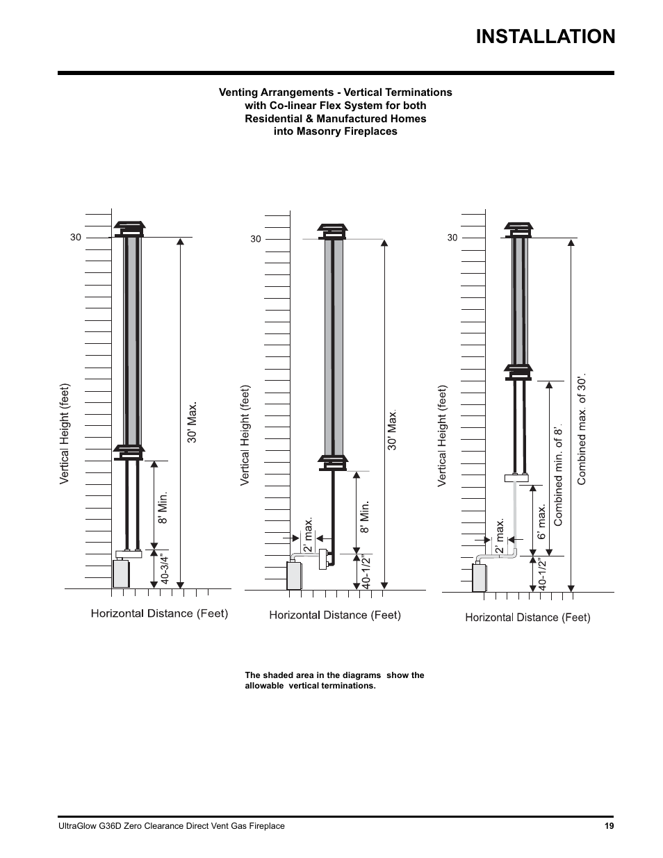 Installation | Regency ULTRAGLOOW G36D-LP PROPANE User Manual | Page 19 / 40