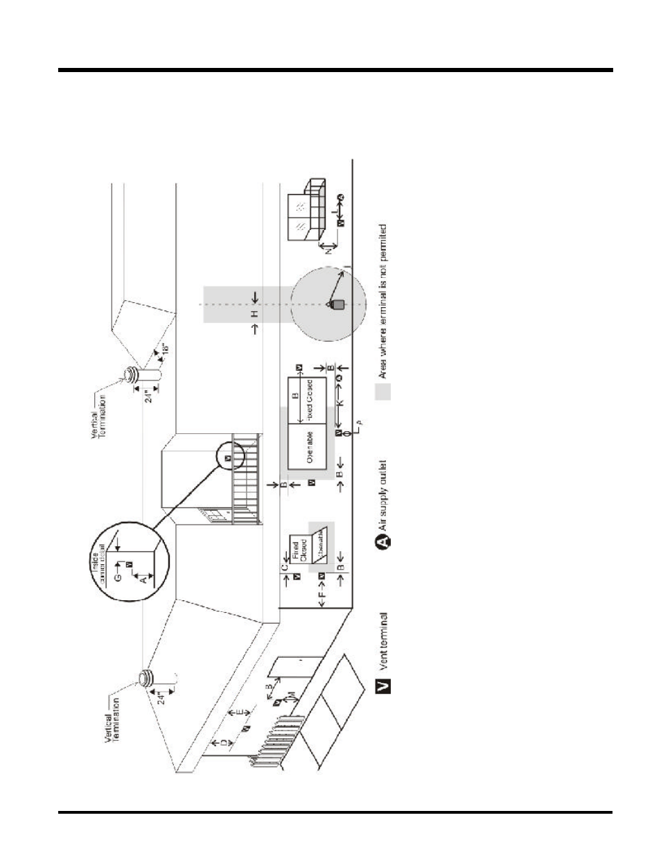 Installation, Exterior vent terminal locations | Regency U37-NG NATURAL GAS User Manual | Page 7 / 32