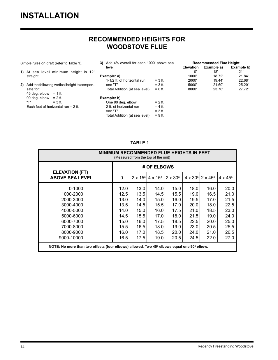 Installation, Recommended heights for woodstove flue | Regency S2400M User Manual | Page 14 / 28