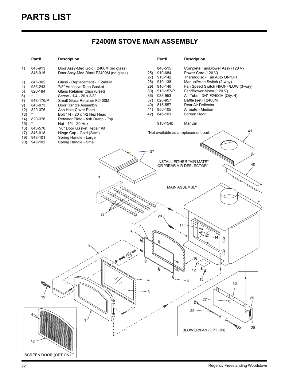 Parts list, F2400m stove main assembly | Regency S2400M User Manual | Page 22 / 28