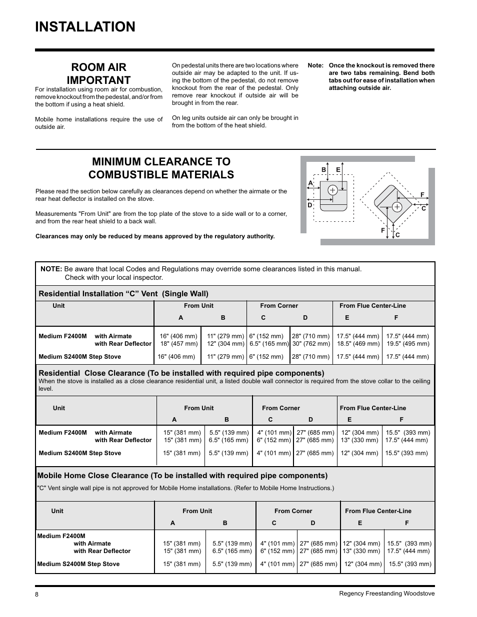Installation, Room air important, Minimum clearance to combustible materials | Regency S2400M User Manual | Page 8 / 28