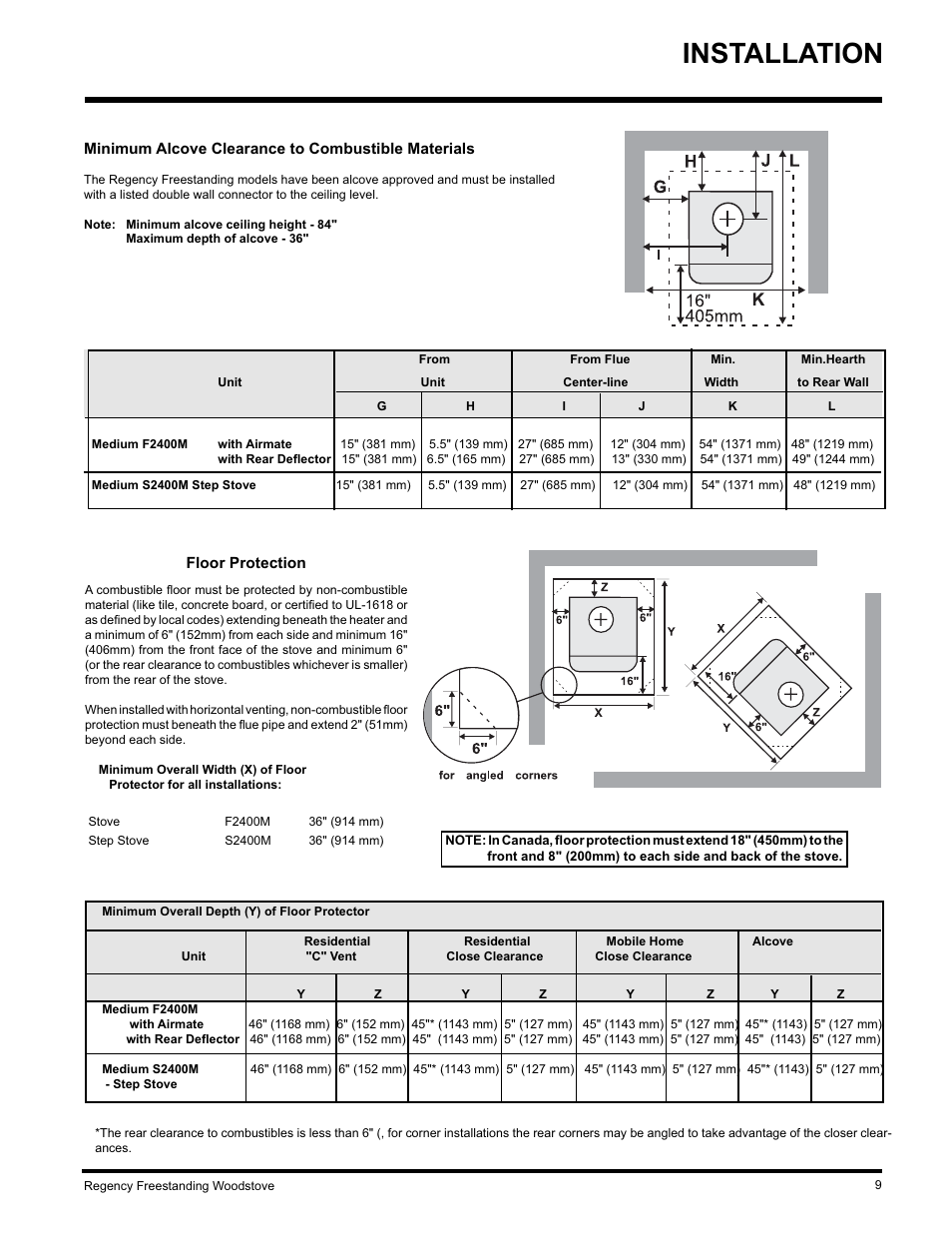 Installation | Regency S2400M User Manual | Page 9 / 28