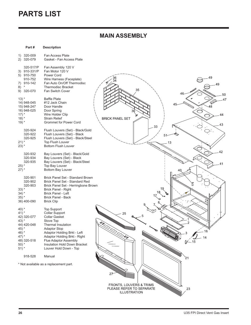 Parts list, Main assembly | Regency Gas Insert U35-NG1 User Manual | Page 26 / 32