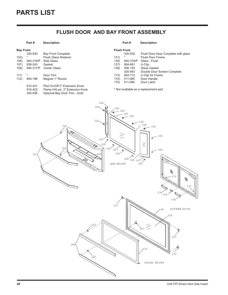 Parts list, Flush door and bay front assembly | Regency Gas Insert U35-NG1 User Manual | Page 28 / 32