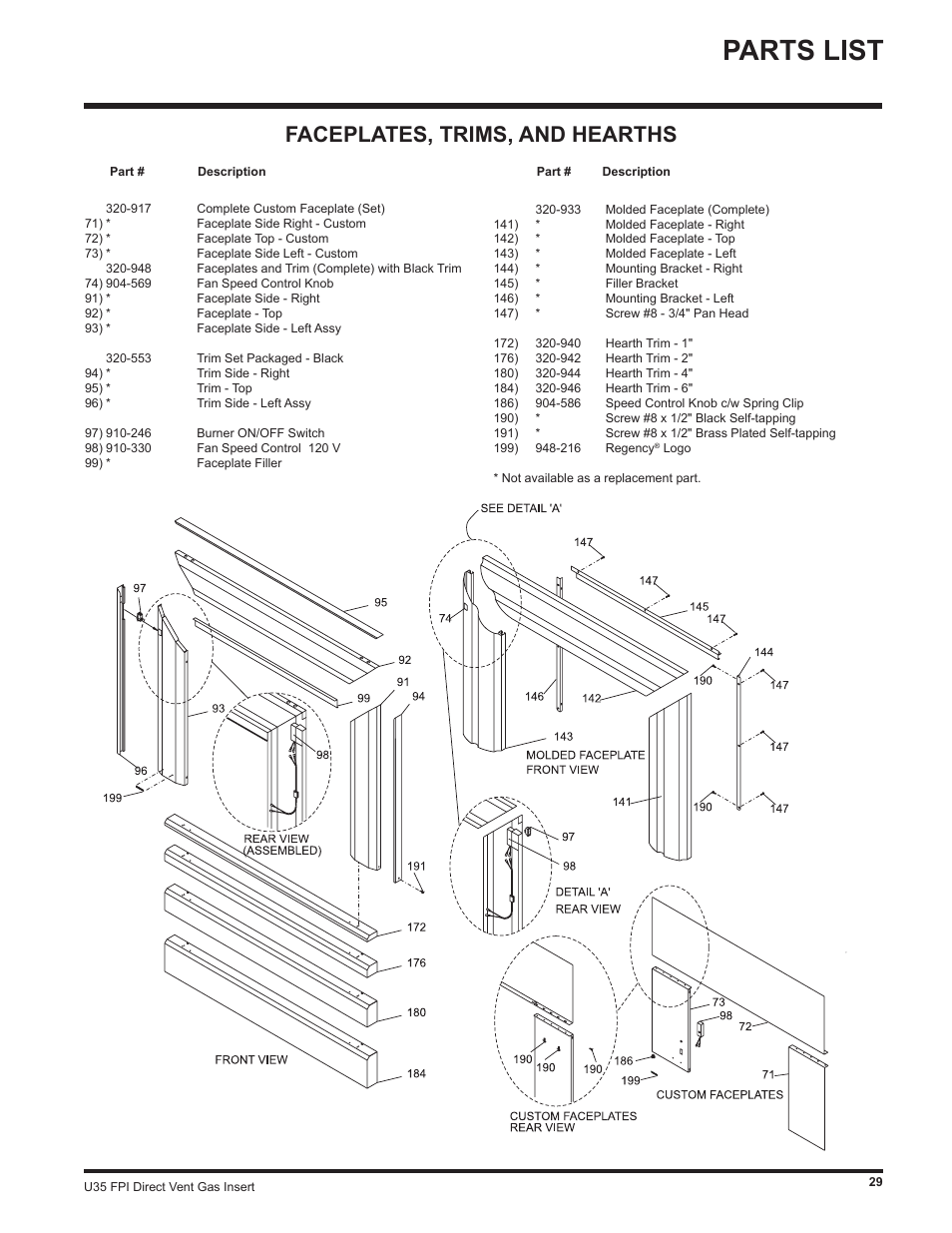 Parts list, Faceplates, trims, and hearths | Regency Gas Insert U35-NG1 User Manual | Page 29 / 32