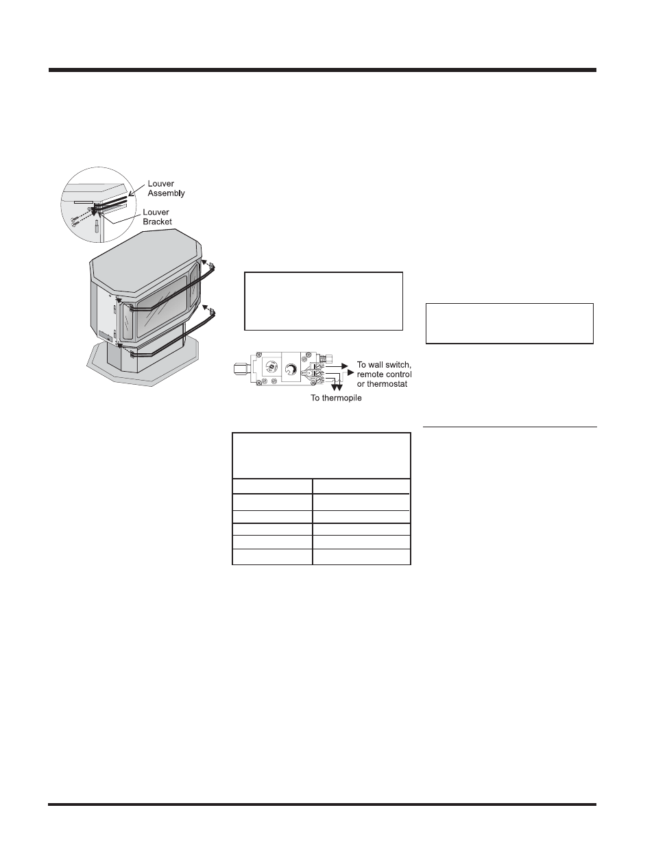 Installation, Optional wall thermostat, Louver installation | Final check, Optional remote control | Regency U37-LP PROPANE User Manual | Page 20 / 32