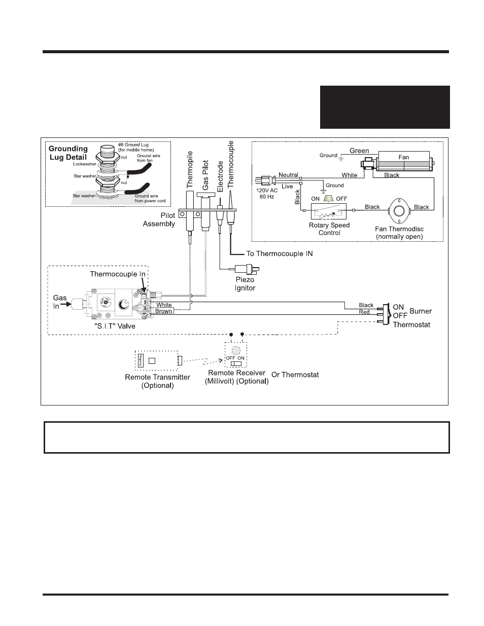 Installation, Wiring diagram | Regency U37-LP PROPANE User Manual | Page 21 / 32