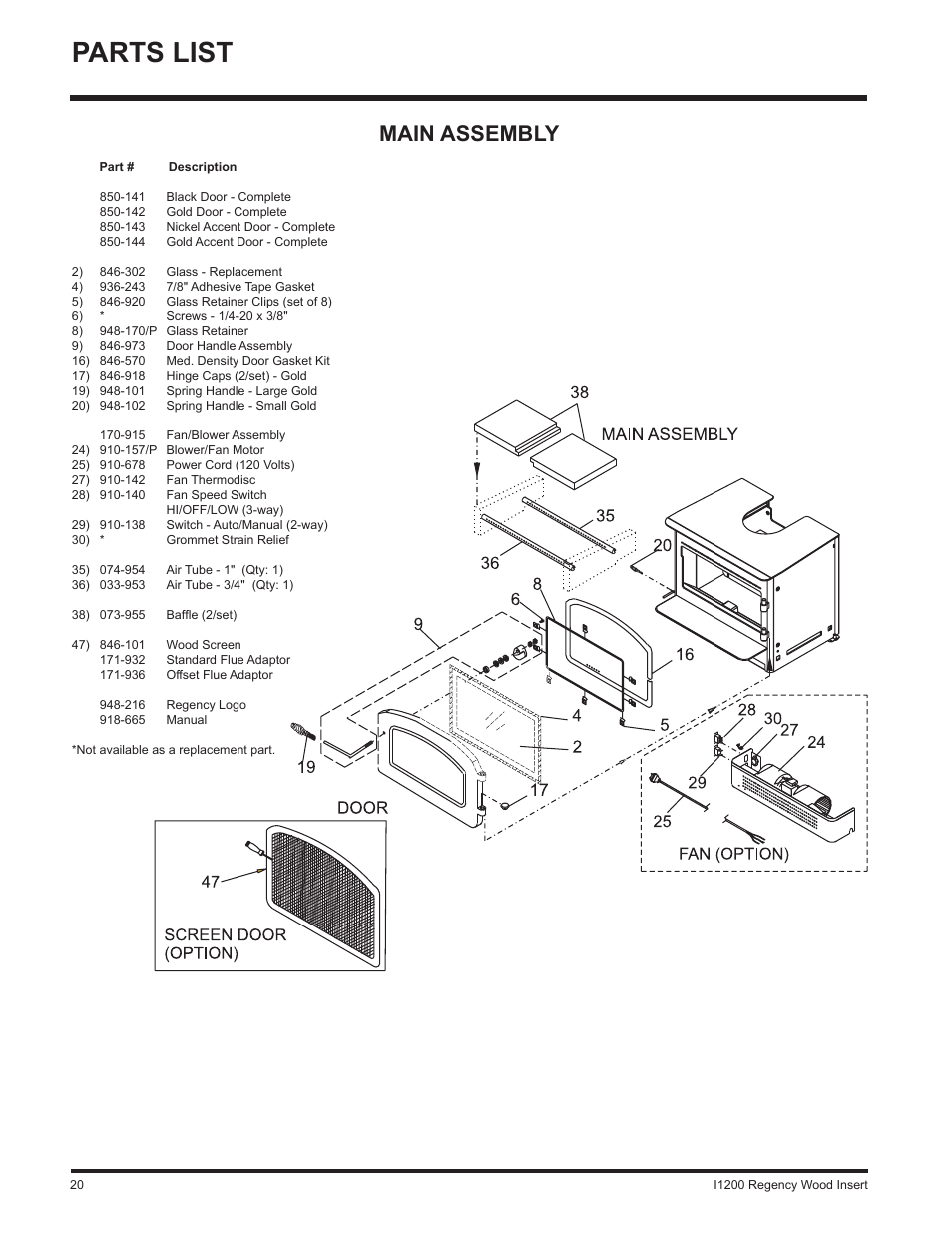 Parts list, Main assembly | Regency WOOD INSERT I1200S User Manual | Page 20 / 24