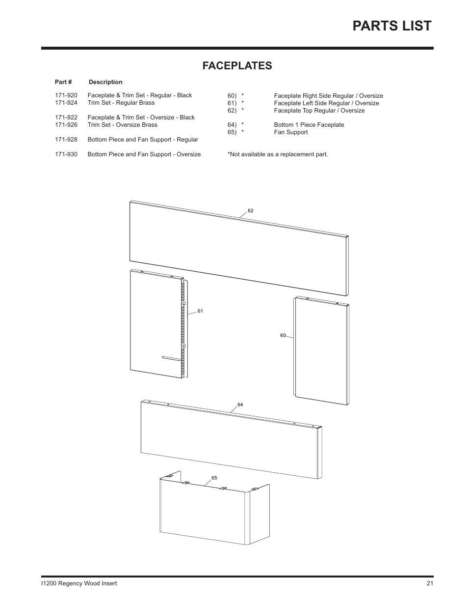 Parts list, Faceplates | Regency WOOD INSERT I1200S User Manual | Page 21 / 24