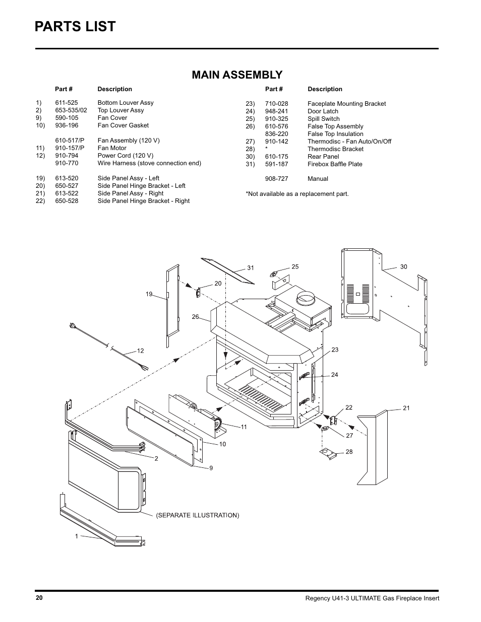 Parts list, Main assembly | Regency U41 GAS INSERT U41-LP3 User Manual | Page 20 / 24