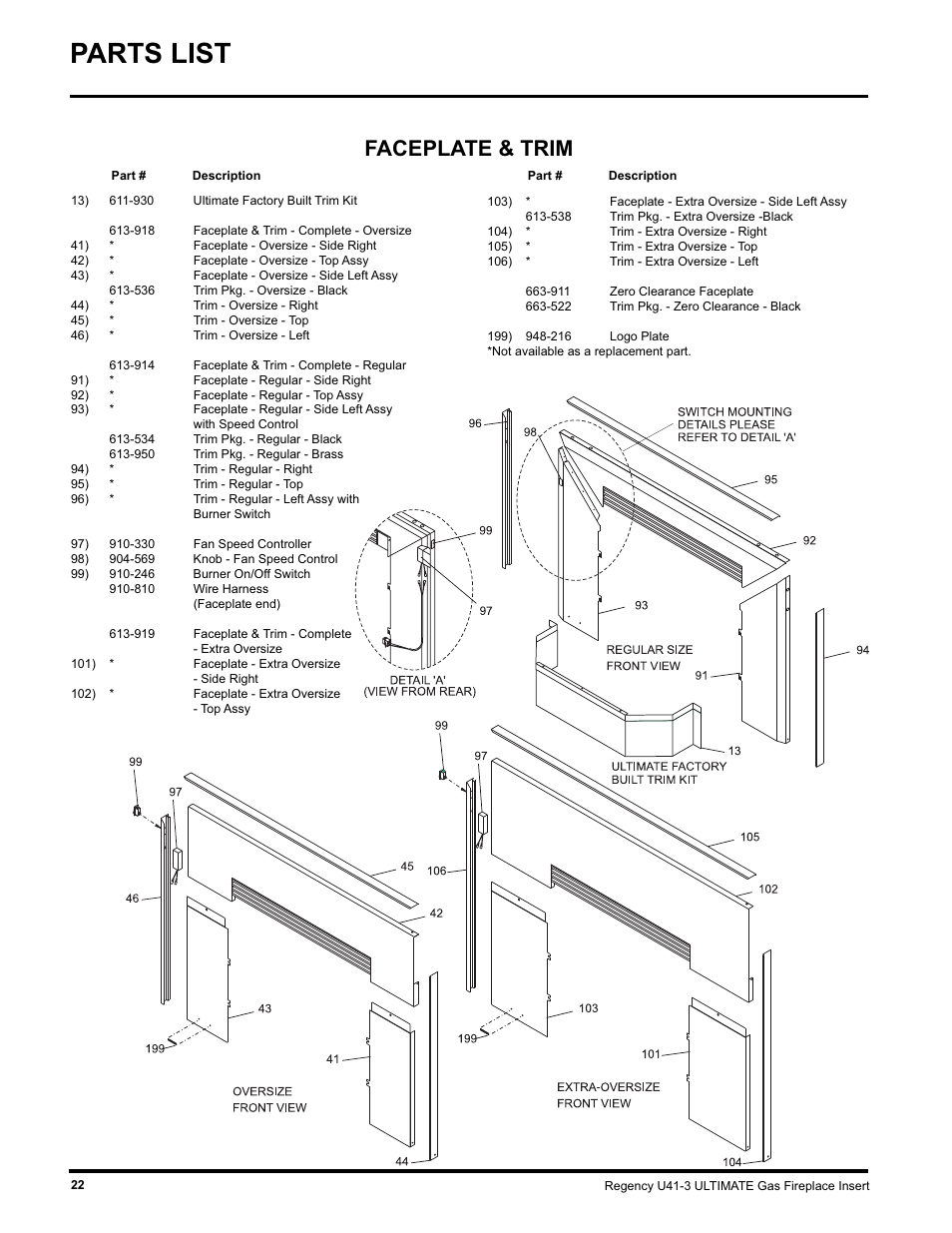 Parts list, Faceplate & trim | Regency U41 GAS INSERT U41-LP3 User Manual | Page 22 / 24