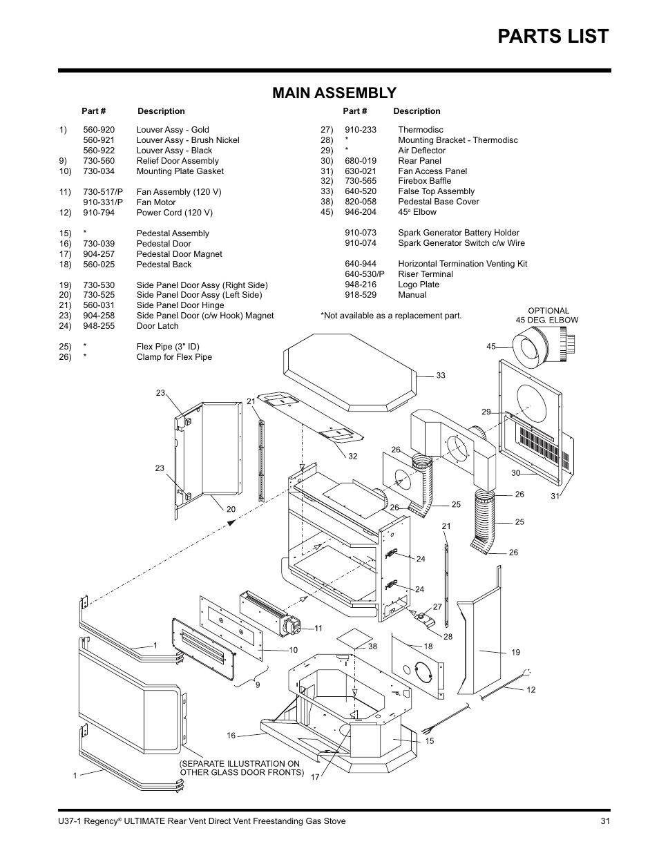 Parts list, Main assembly | Regency ULTIMATE U37-LP1 User Manual | Page 31 / 36