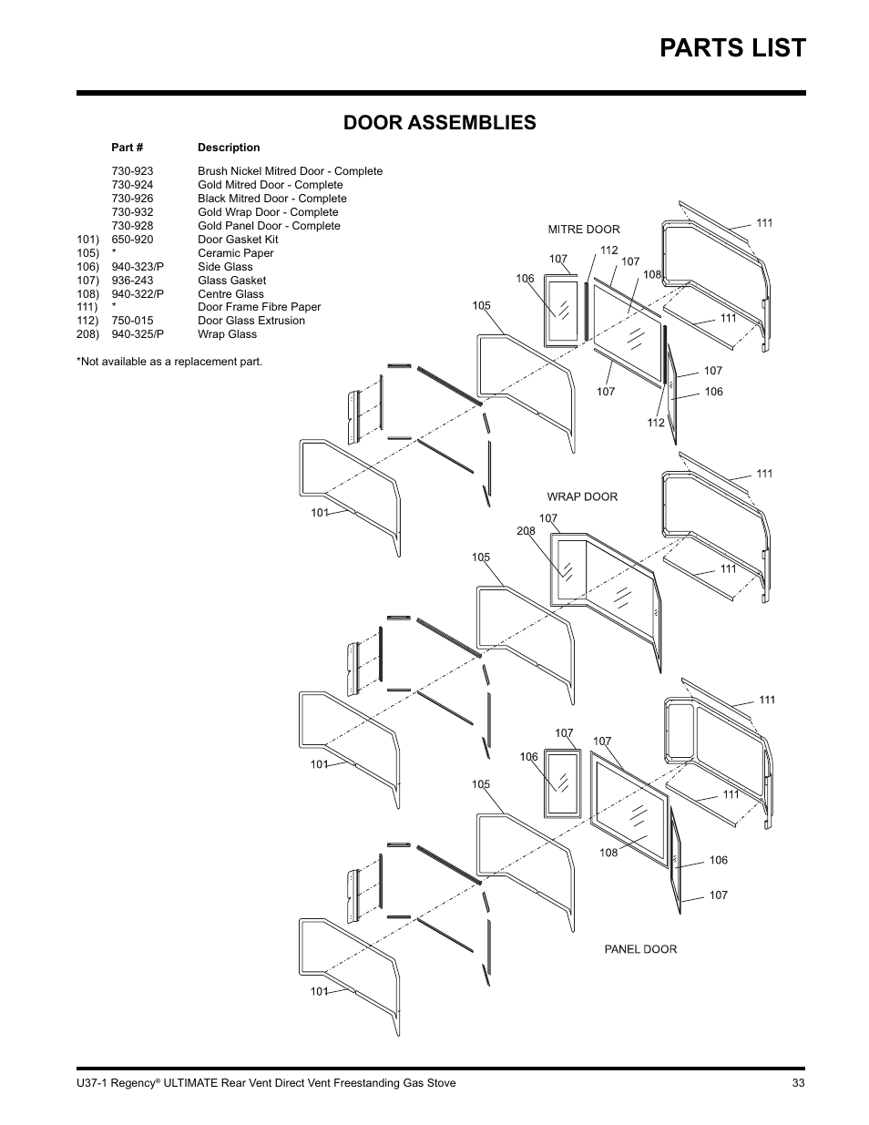 Parts list, Door assemblies | Regency ULTIMATE U37-LP1 User Manual | Page 33 / 36
