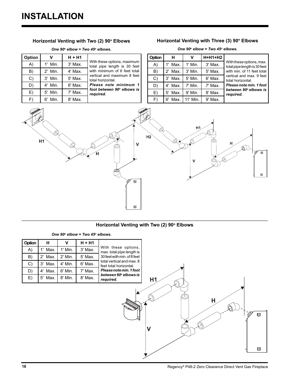 Installation | Regency P48-2 User Manual | Page 18 / 52