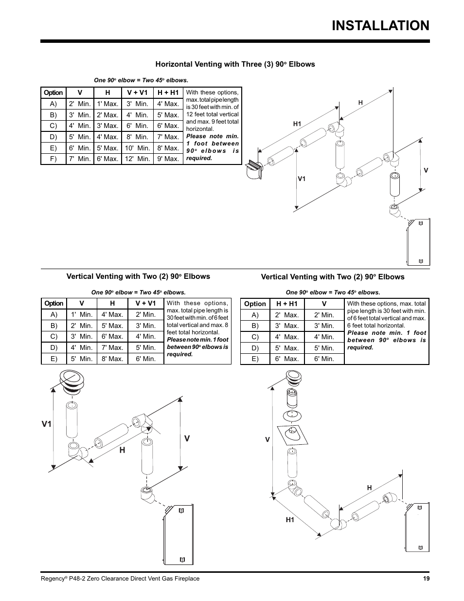 Installation | Regency P48-2 User Manual | Page 19 / 52