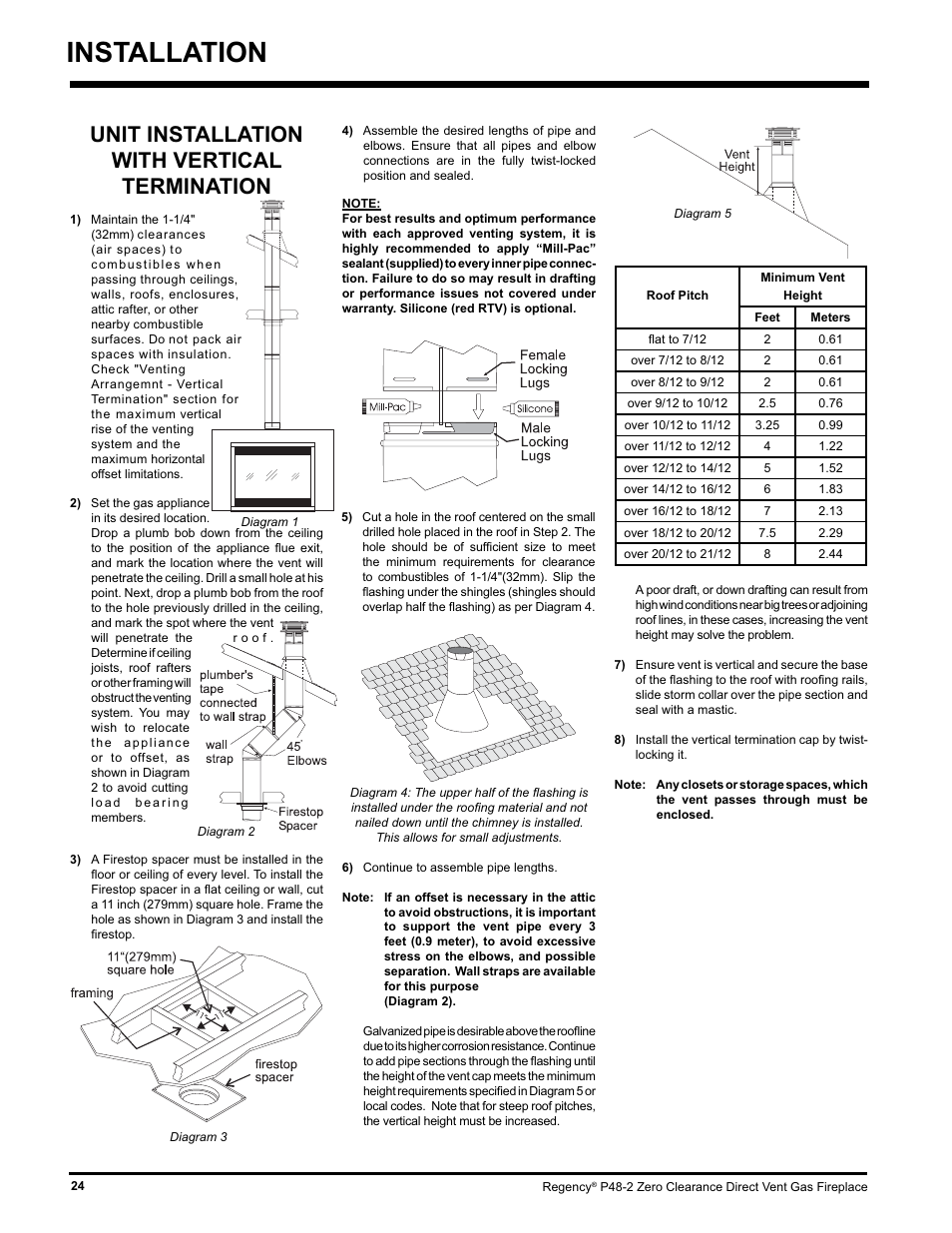 Installation, Unit installation with vertical termination | Regency P48-2 User Manual | Page 24 / 52