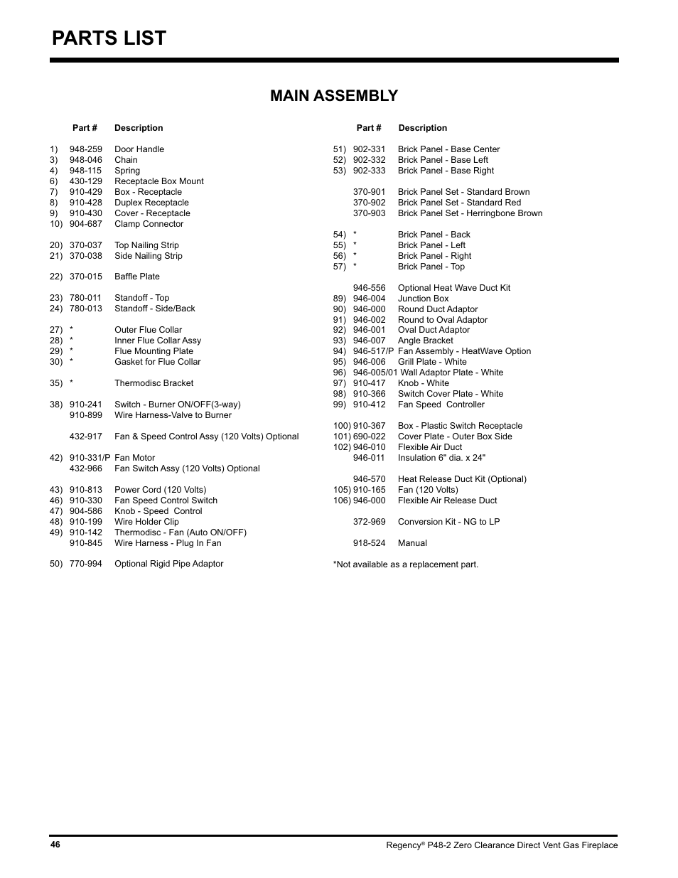 Parts list, Main assembly | Regency P48-2 User Manual | Page 46 / 52