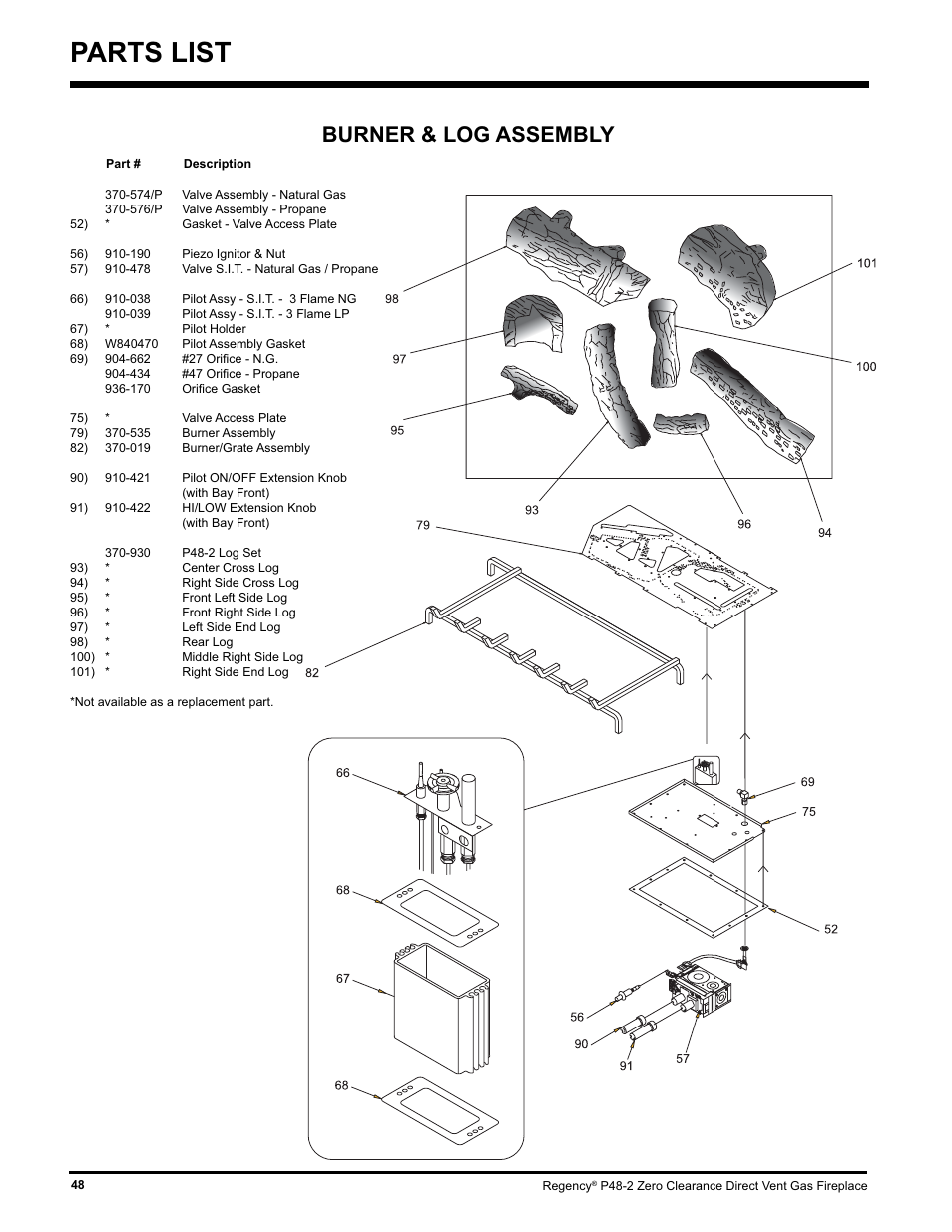 Parts list, Burner & log assembly | Regency P48-2 User Manual | Page 48 / 52