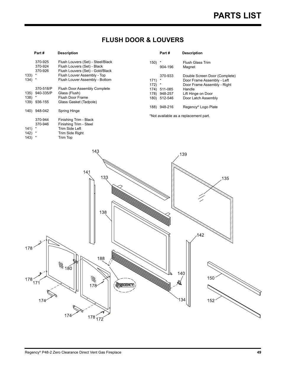 Parts list, Flush door & louvers | Regency P48-2 User Manual | Page 49 / 52