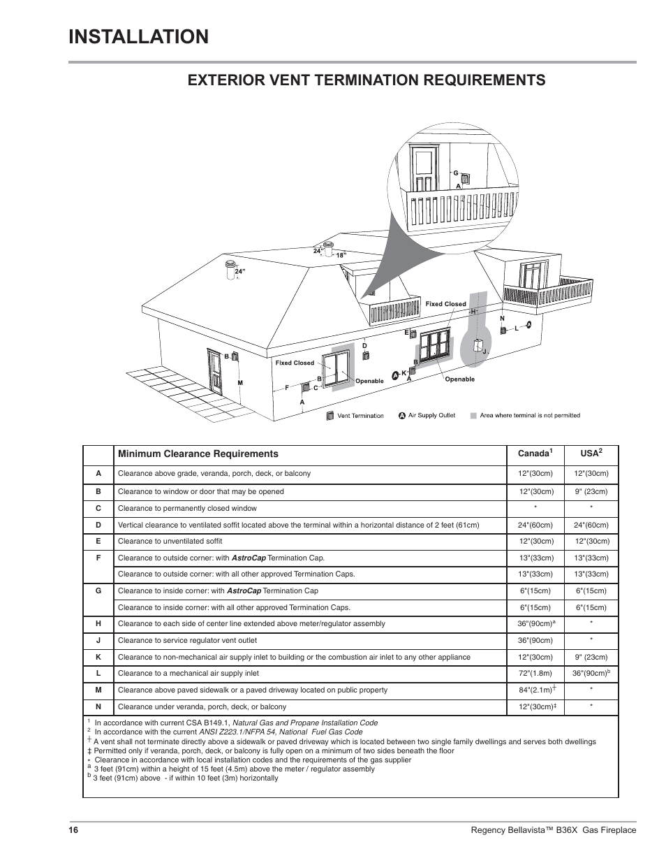 Installation, Exterior vent termination requirements, Minimum clearance requirements | Regency B36X User Manual | Page 16 / 64
