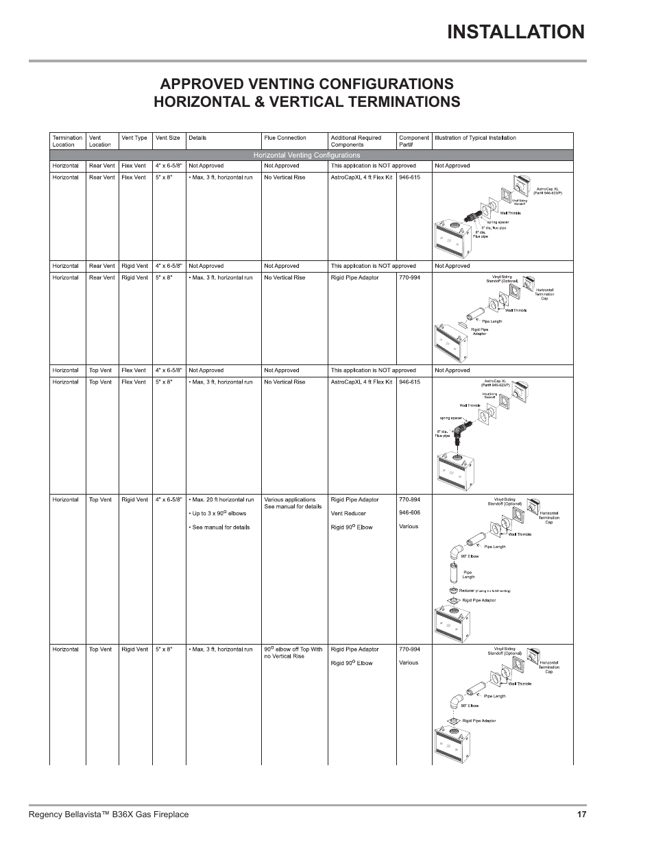 Installation | Regency B36X User Manual | Page 17 / 64
