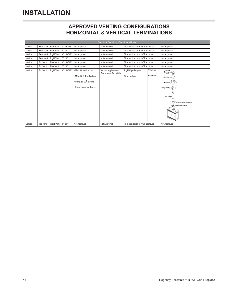 Installation | Regency B36X User Manual | Page 18 / 64