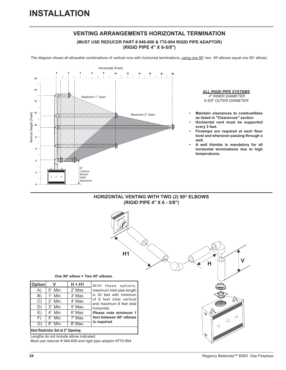Installation, Venting arrangements horizontal termination, Hh1 v | Horizontal venting with two (2) 90, Elbows (rigid pipe 4" x 6 - 5/8"), Rigid pipe 4" x 6-5/8") | Regency B36X User Manual | Page 28 / 64