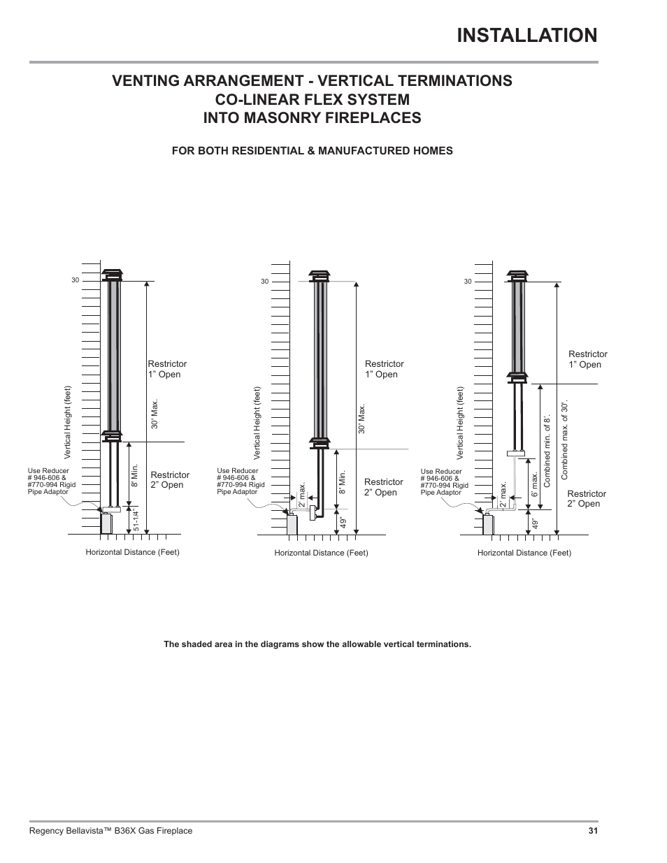 Installation | Regency B36X User Manual | Page 31 / 64