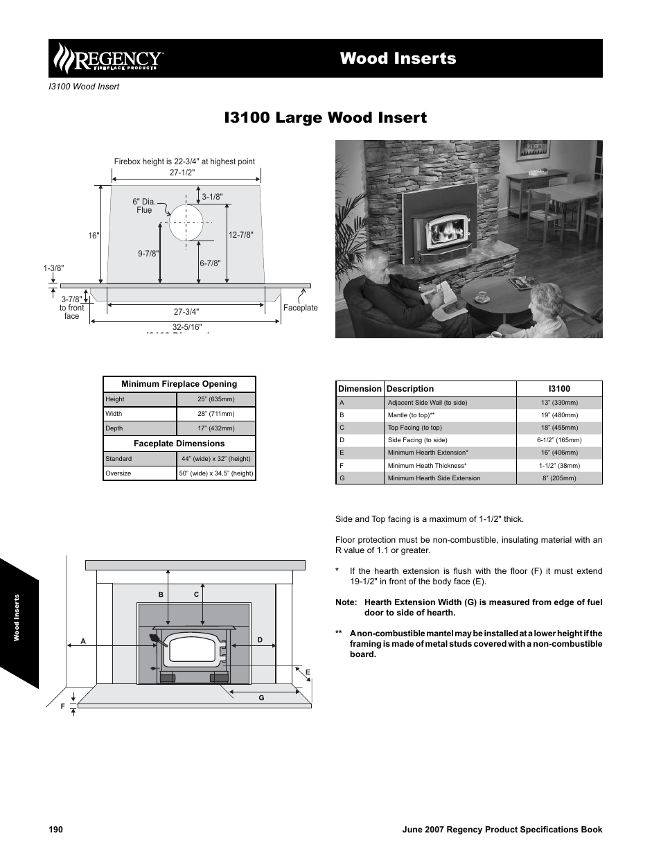 Regency I3100 User Manual | 1 page