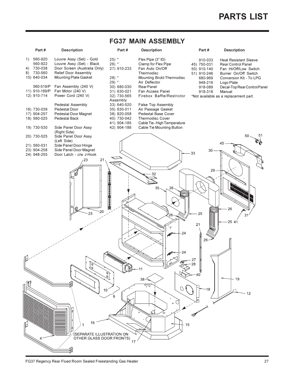 Parts list, Fg37 main assembly | Regency FIREGENIE FG37-NG User Manual | Page 27 / 32