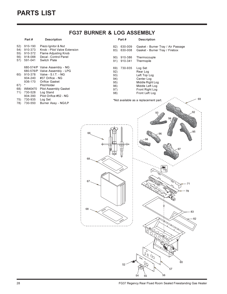 Parts list, Fg37 burner & log assembly | Regency FIREGENIE FG37-NG User Manual | Page 28 / 32