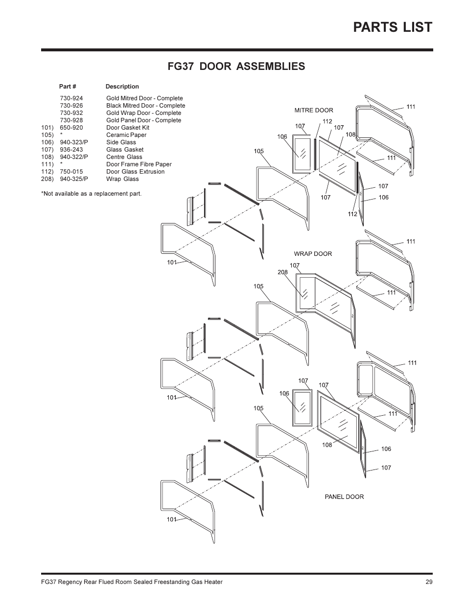 Parts list, Fg37 door assemblies | Regency FIREGENIE FG37-NG User Manual | Page 29 / 32