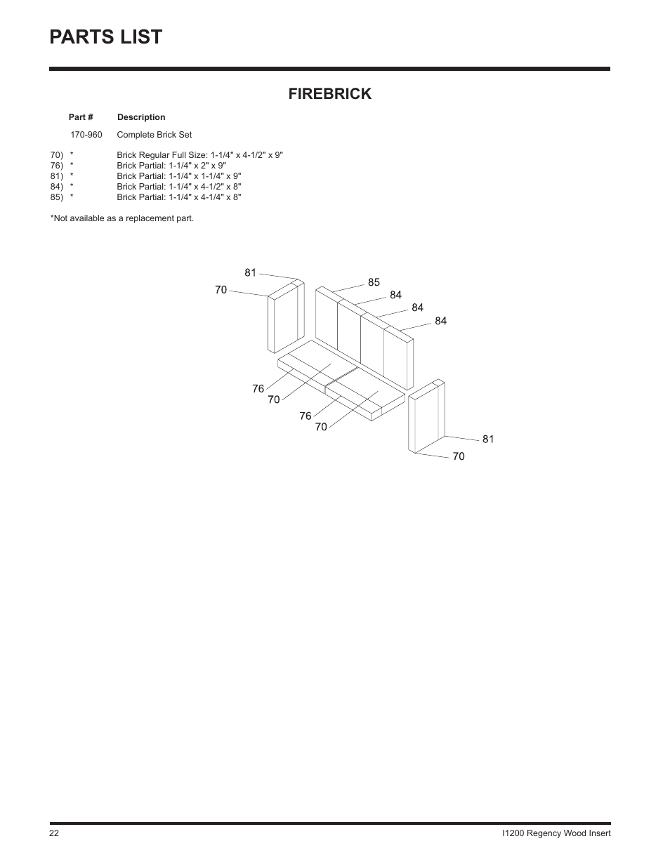 Parts list, Firebrick | Regency I1200S User Manual | Page 22 / 24