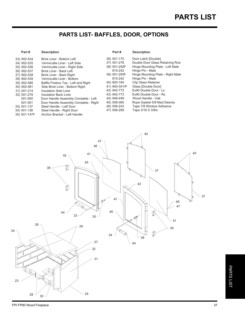 Parts list, Parts list- baffles, door, options | Regency FP90 User Manual | Page 37 / 40