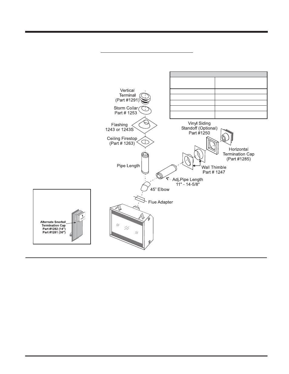 Installation, Simpson dura-vent venting, Simpson dura-vent venting components list | Horizontal or vertical terminations | Regency P48-1 User Manual | Page 13 / 48