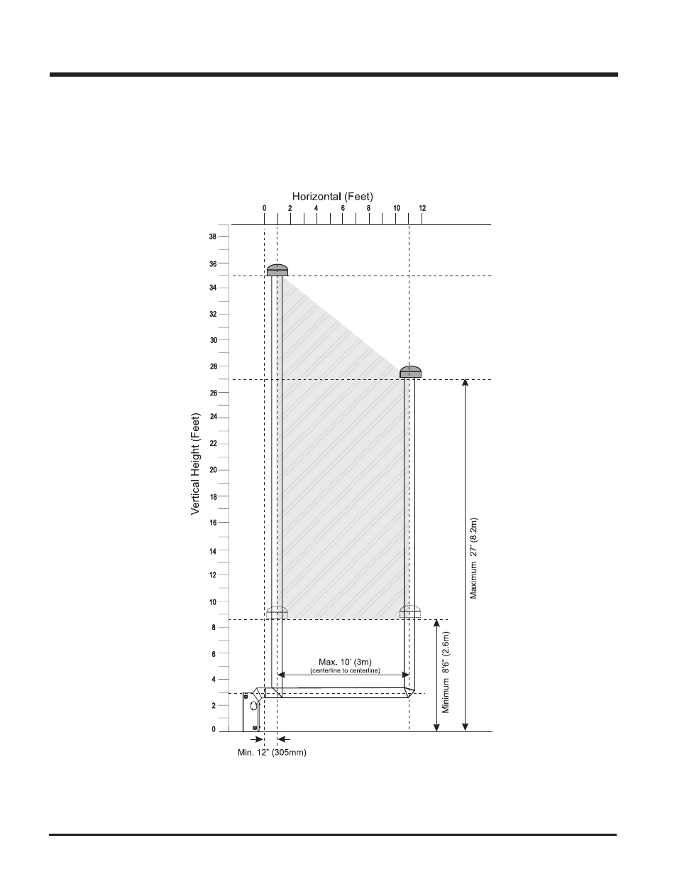 Installation, Venting arrangements - vertical terminations | Regency P48-1 User Manual | Page 18 / 48