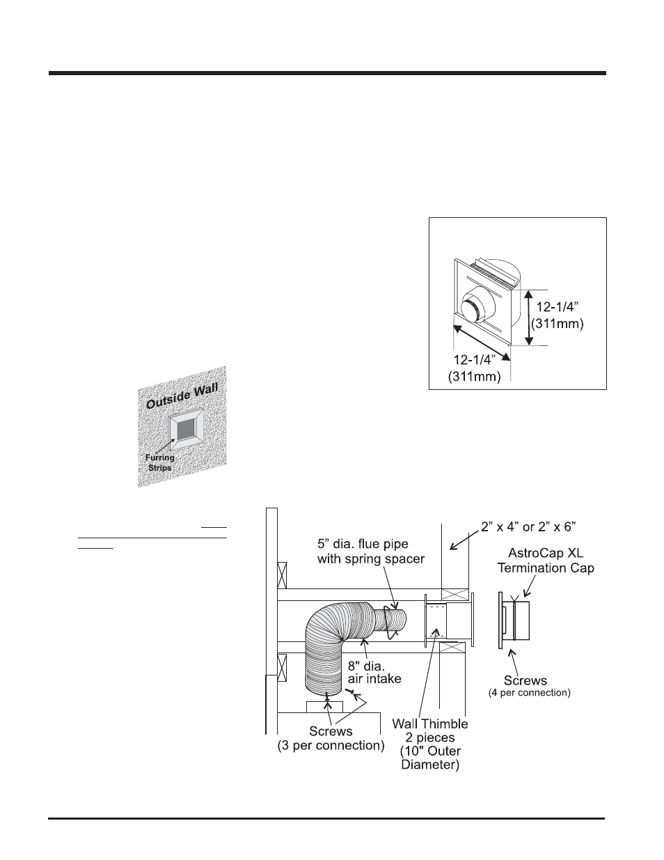 Installation, Installation procedures | Regency P48-1 User Manual | Page 22 / 48