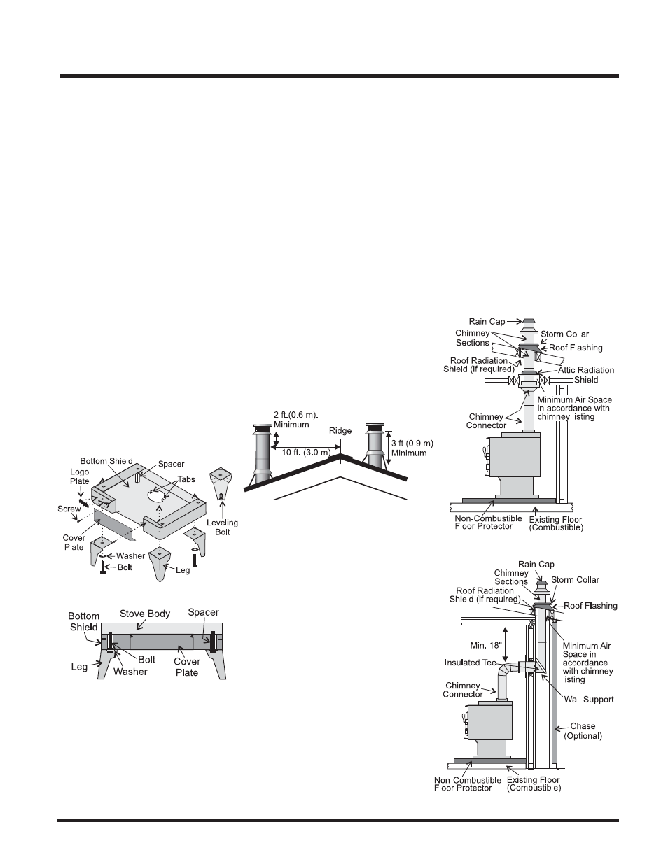 Installation, Step-by-step chimney and connector installation | Regency FREESTANDING WOODSTOVE2 F2400M User Manual | Page 11 / 28