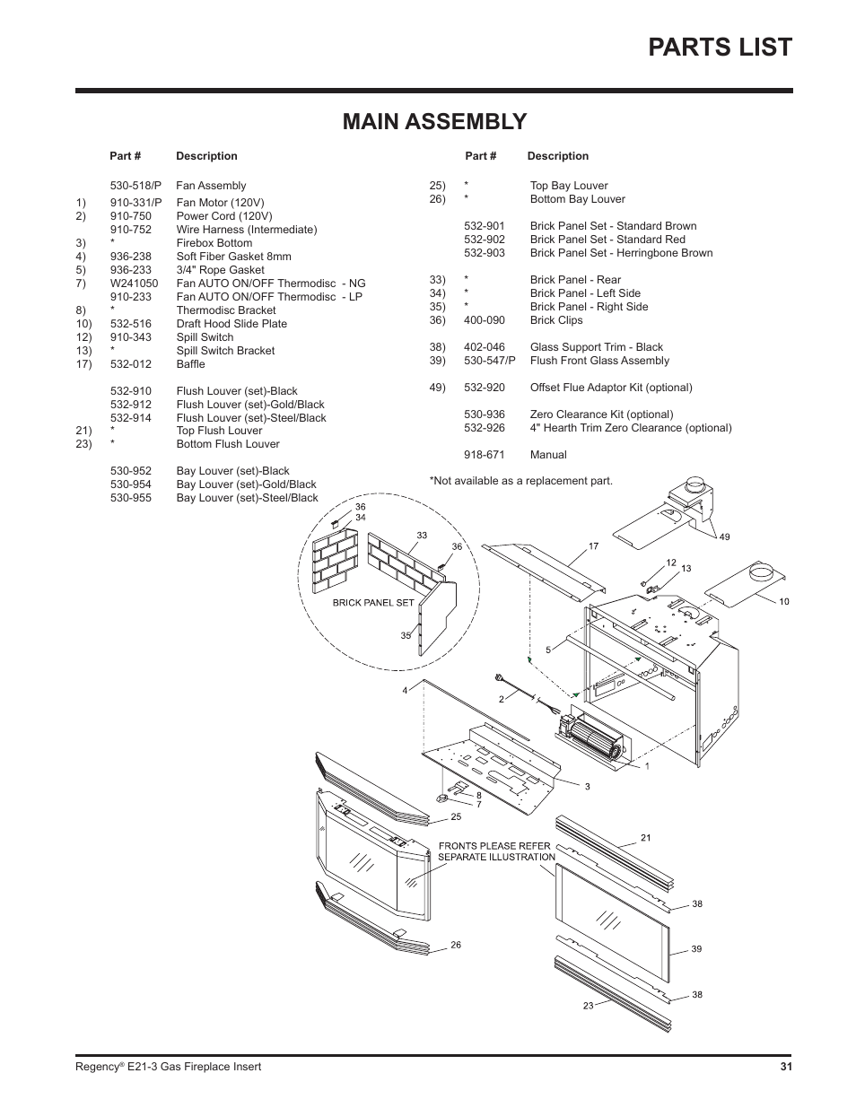 Parts list, Main assembly | Regency Gas Insert E21-NG3 User Manual | Page 31 / 36